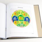 Luxe supplement Belgium sheetlet pages 2026