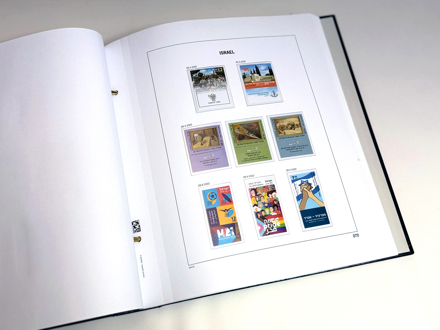 Luxe supplement Israel 2022